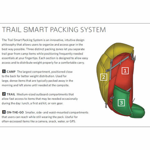 Gregory Contour 60 Litre Backpack - Seven Horizons