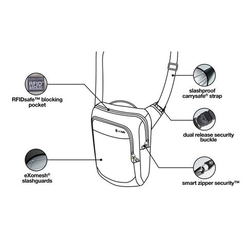 Pacsafe Venturesafe 200 Anti Theft Travel Bag