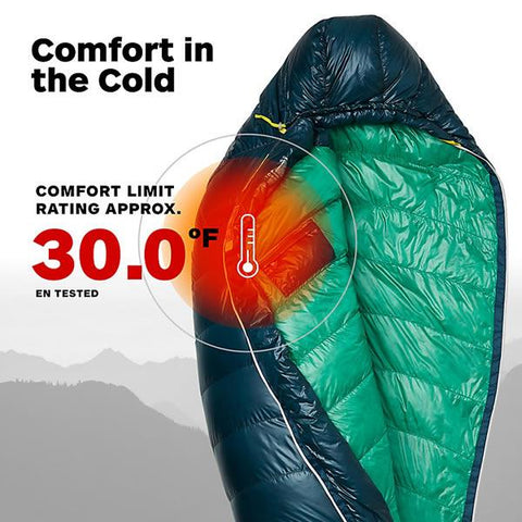 Marmot Phase 30 Ultralight Down Sleeping Bag 850 Loft EN tested