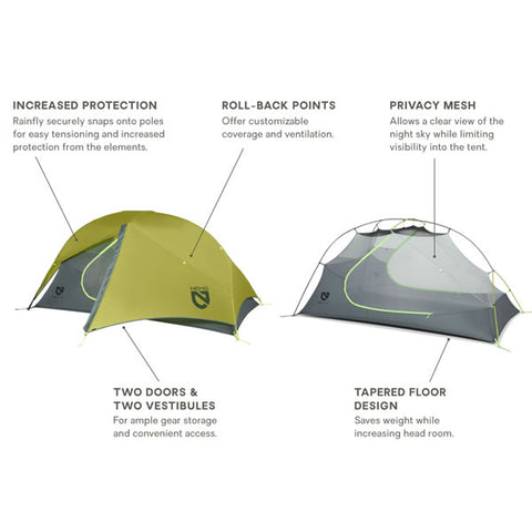Nemo Firefly 2 person ultralight backpacking hiking tent features
