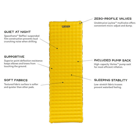 Nemo Tensor Inflatable Sleeping Mat Long Wide features
