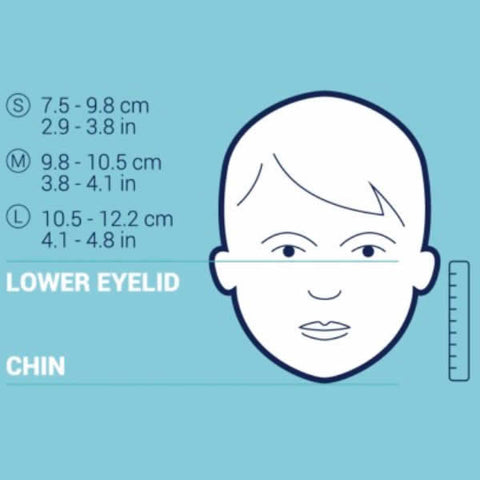 Pacsafe Viraloff Face Mask sizing