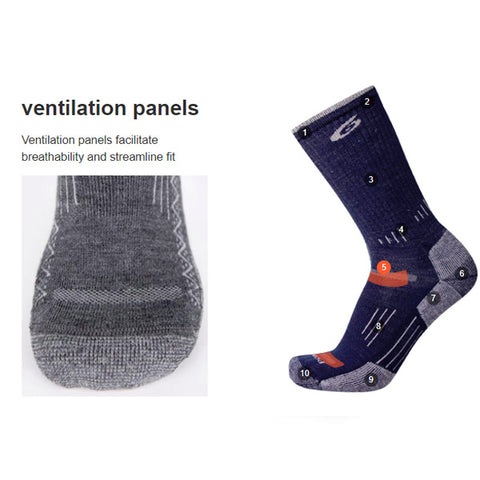 Point6 Sock Features ventilation panels