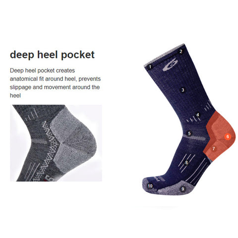 Point6 Sock Features deep heel pocket