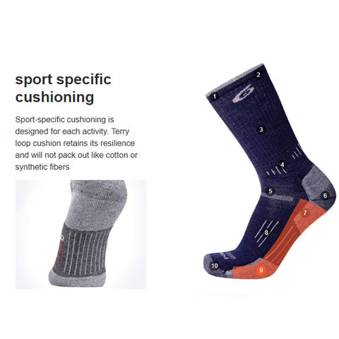Point6 Sock Features sport specific cushioning
