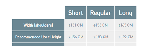 Sea to Summit Talus TS3 -17°C Ultra Light Down Sleeping Bag