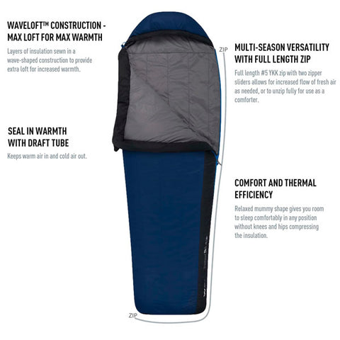 Sea to Summit Trailhead TH II  -1°C Synthetic Sleeping Bag - Long