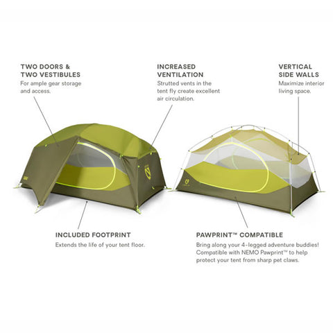 Nemo Aurora 2P Hiking Tent Aurora Green feature set