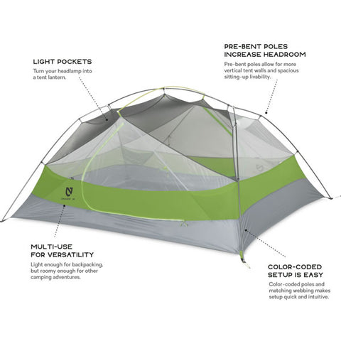 Nemo Dagger 3 Person Ultralight Backpacking Tent features