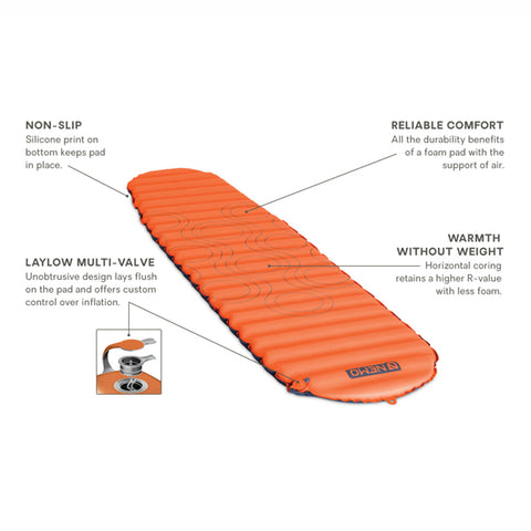 Nemo Flyer Self Inflating Hike Camp Mattress Pad features