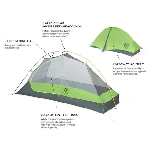 Nemo Hornet 1 Person Ultralight Hiking Tent features