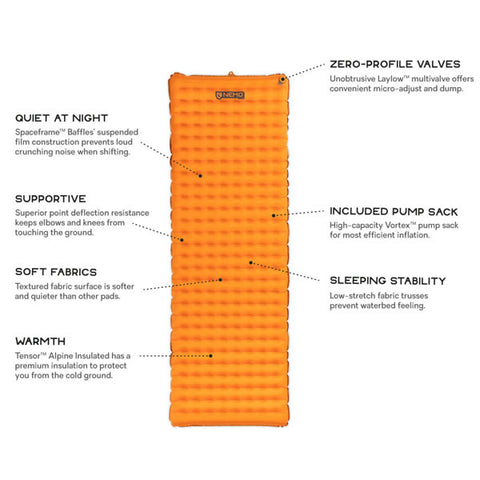 Nemo Tensor Alpine Ultralight Insulated Mountaineering Mat features