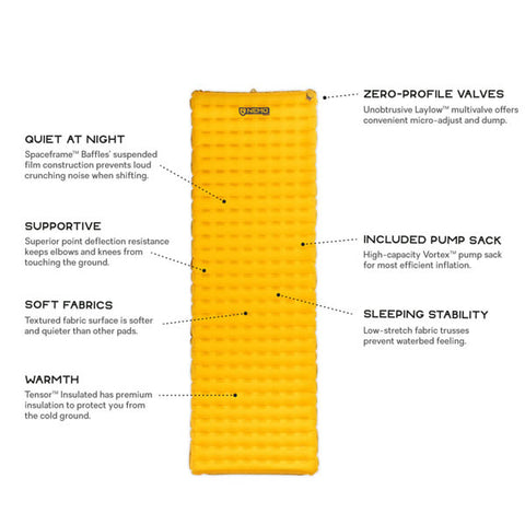 Nemo Tensor Insulated Inflatable Mattress Long Wide features