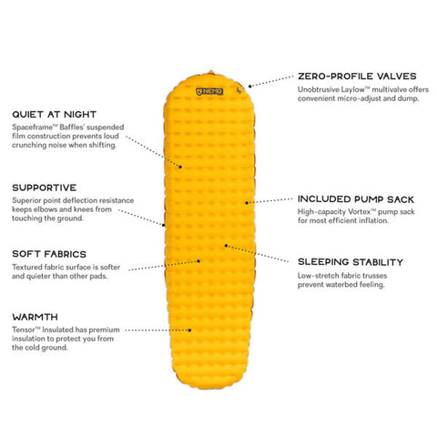 Nemo Tensor Insulated Sleeping Mat Regular Mummy features