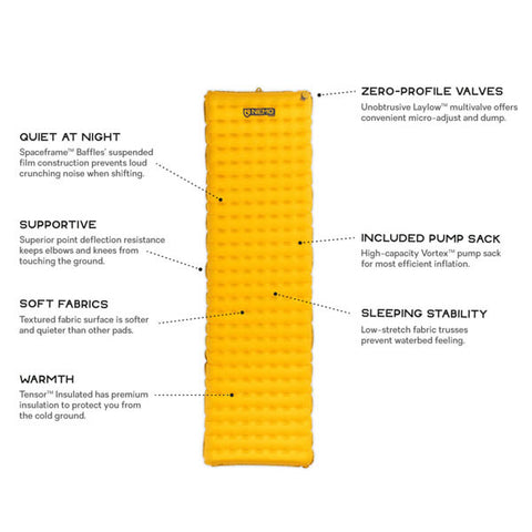 Nemo Tensor Insulated Ultralight Sleeping Mat Regular features list