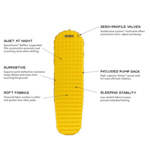 Nemo Tensor Ultralight Sleeping Mat Pad features