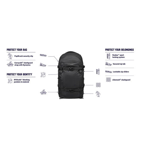 Pacsafe Venturesafe X40 Black features