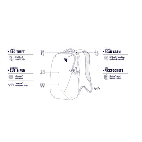 Pacsafe Vibe 25 Litre Anti Theft daypack black features