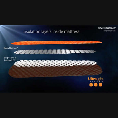 Sea to Summit Ultralight Insulated Inflatable Sleeping Mat - Small - Seven Horizons